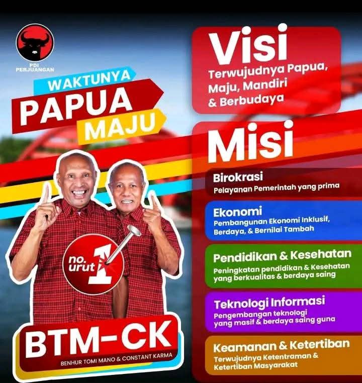 Ungkapan Tabi dan Saireri itu Jati diri bukan Politik Identitas di Tanah Papua