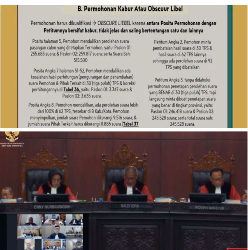 Sidang Panel II PHPU Gubernur: Semua Pihak Nilai Permohonan Pemohon Kabur Dan Tak Berdasar