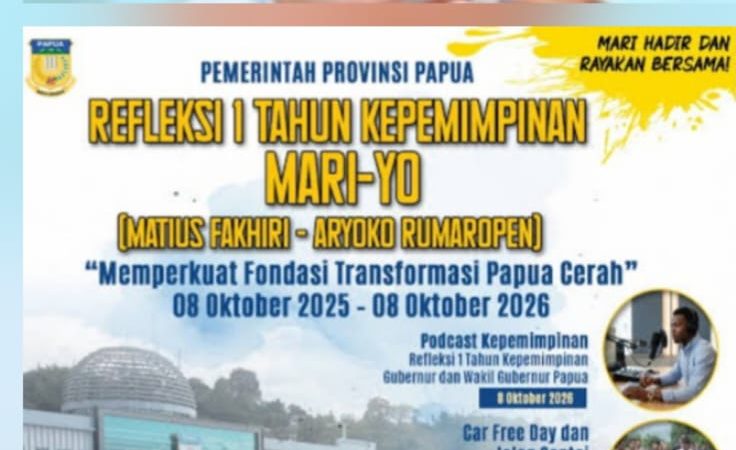 Di Balik Satu Tahun Jabatan Gubernur‑Wagub Papua: Refleksi FASN Tentang Amanah dan Kritik
